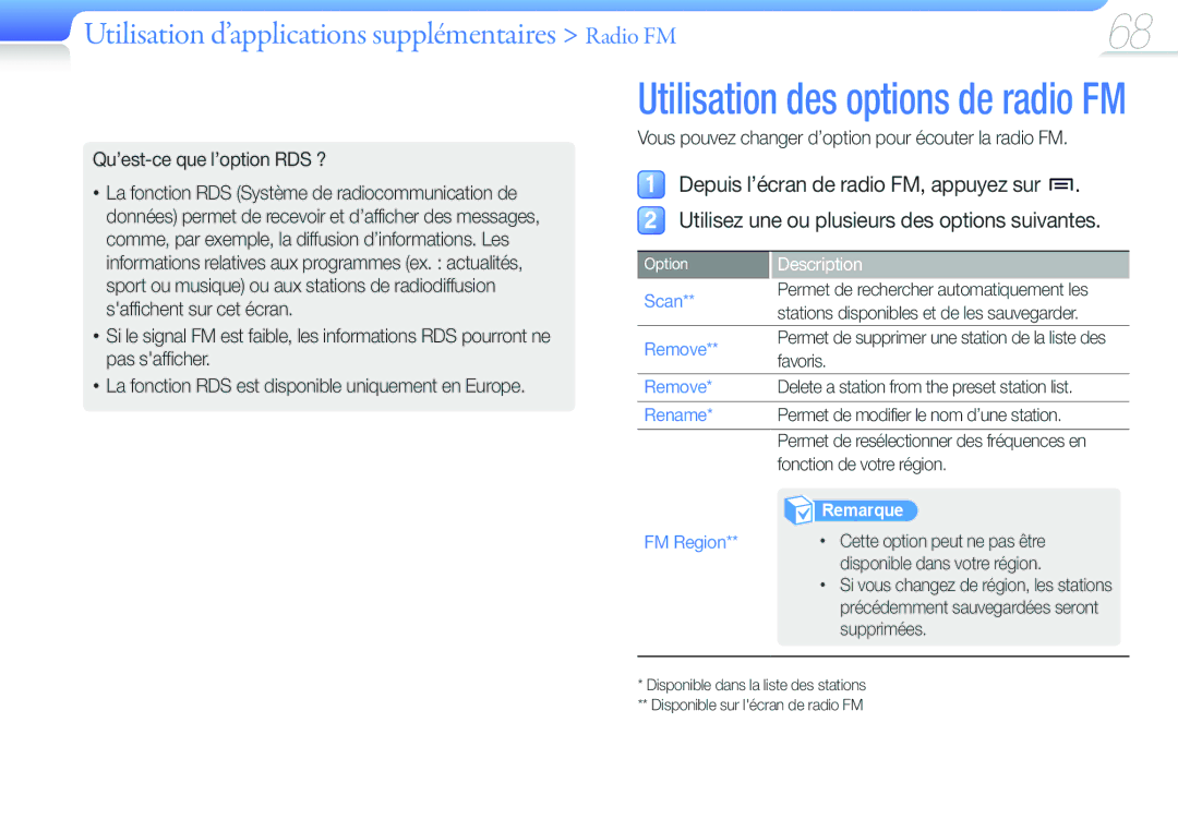 Samsung YP-G50EW/XEF, YP-G50CW/XEF manual Utilisation d’applications supplémentaires Radio FM, Qu’est-ce que l’option RDS ? 