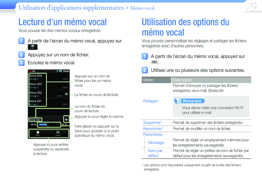 Samsung YP-G50CW/XEF, YP-G50EW/XEF manual Lecture dun mémo vocal, Utilisation d’applications supplémentaires Mémo vocal 