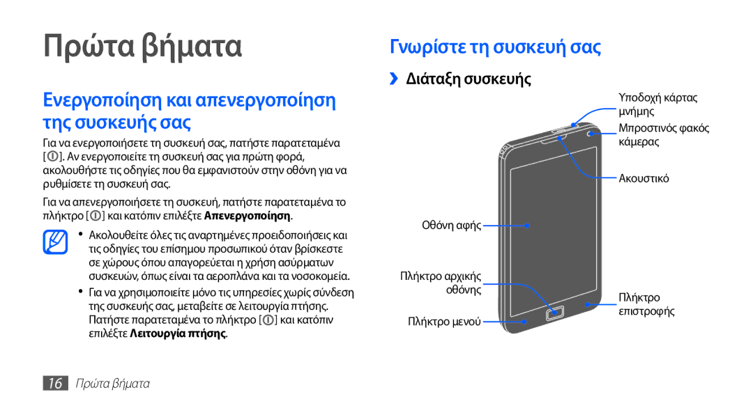 Samsung YP-G70CB/EUR, YP-G70CW/EUR Πρώτα βήματα, Γνωρίστε τη συσκευή σας, ››Διάταξη συσκευής, Επιλέξτε Λειτουργία πτήσης 