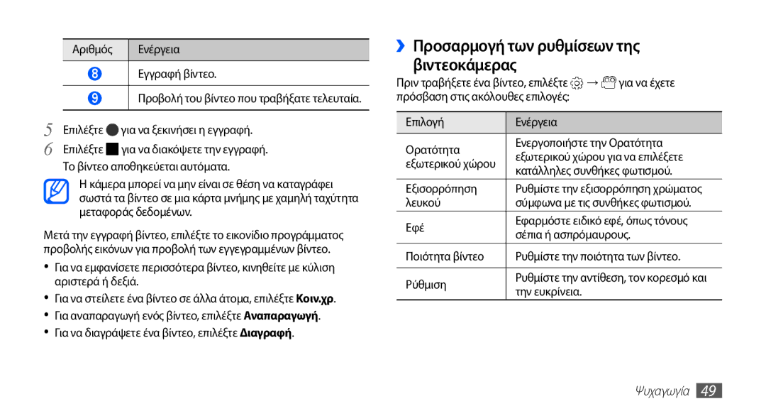 Samsung YP-G70CW/EUR, YP-G70CB/EUR Αριθμός Ενέργεια Εγγραφή βίντεο, Επιλέξτε για να ξεκινήσει η εγγραφή, Ποιότητα βίντεο 