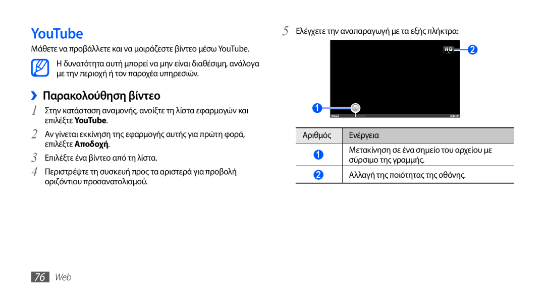 Samsung YP-G70CB/EUR, YP-G70CW/EUR manual YouTube, ››Παρακολούθηση βίντεο, 76 Web 