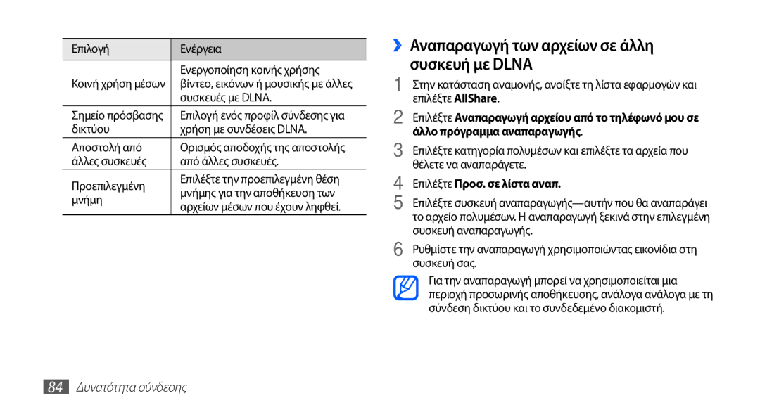 Samsung YP-G70CB/EUR, YP-G70CW/EUR manual ››Αναπαραγωγή των αρχείων σε άλλη συσκευή με Dlna, Επιλέξτε Προσ. σε λίστα αναπ 