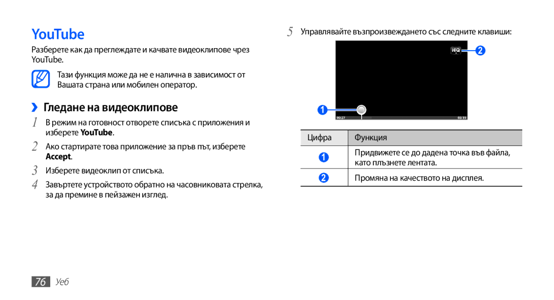 Samsung YP-G70CB/ROM manual YouTube, ››Гледане на видеоклипове, 76 Уеб 