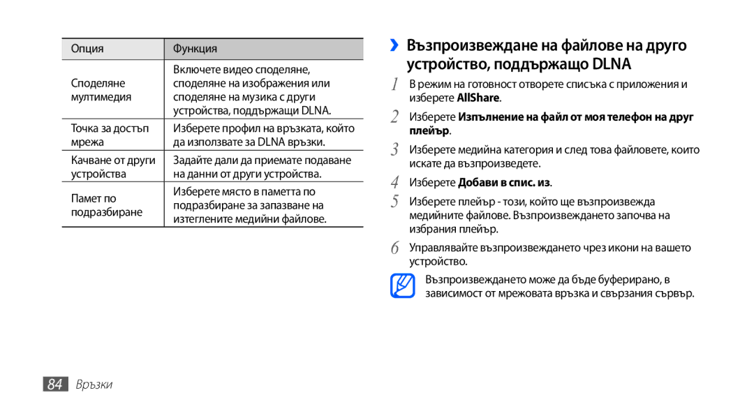 Samsung YP-G70CB/ROM Изберете Изпълнение на файл от моя телефон на друг плейър, Изберете Добави в спис. из, 84 Връзки 