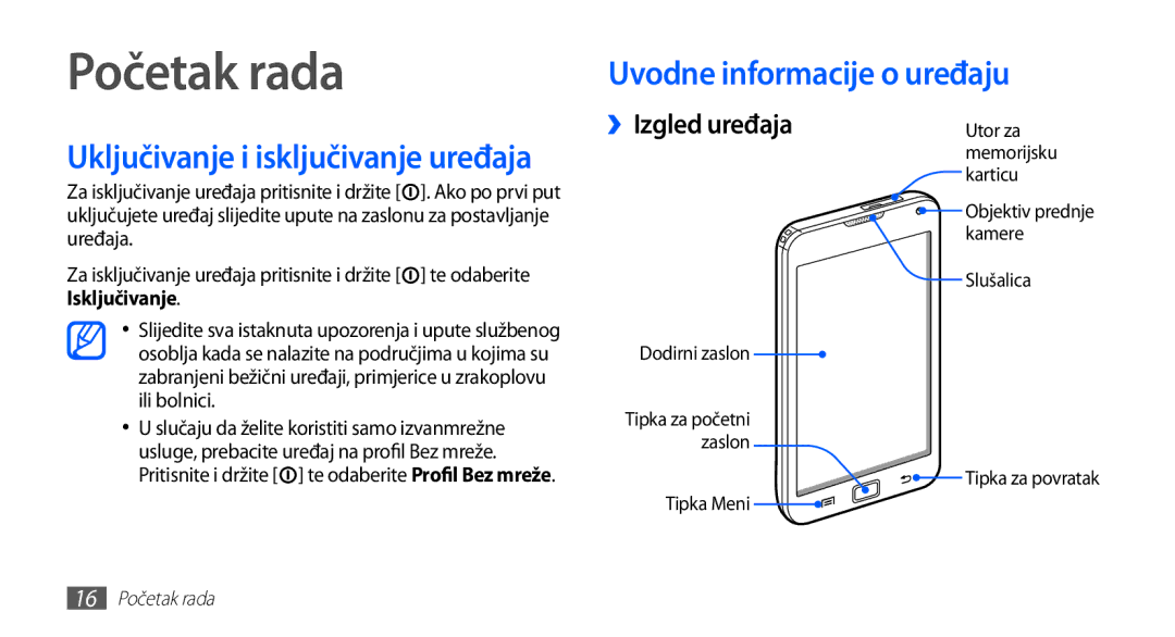 Samsung YP-G70CB/TRA, YP-G70EB/TRA, YP-G70EW/TRA, YP-G70CW/TRA manual Početak rada, ››Izgled uređaja 