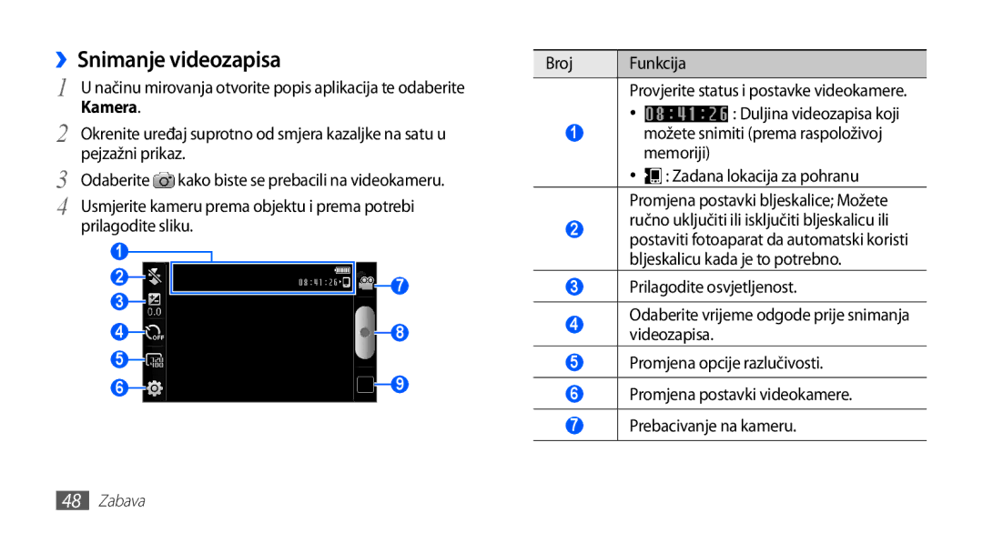 Samsung YP-G70CB/TRA, YP-G70EB/TRA manual ››Snimanje videozapisa, Broj Funkcija Provjerite status i postavke videokamere 