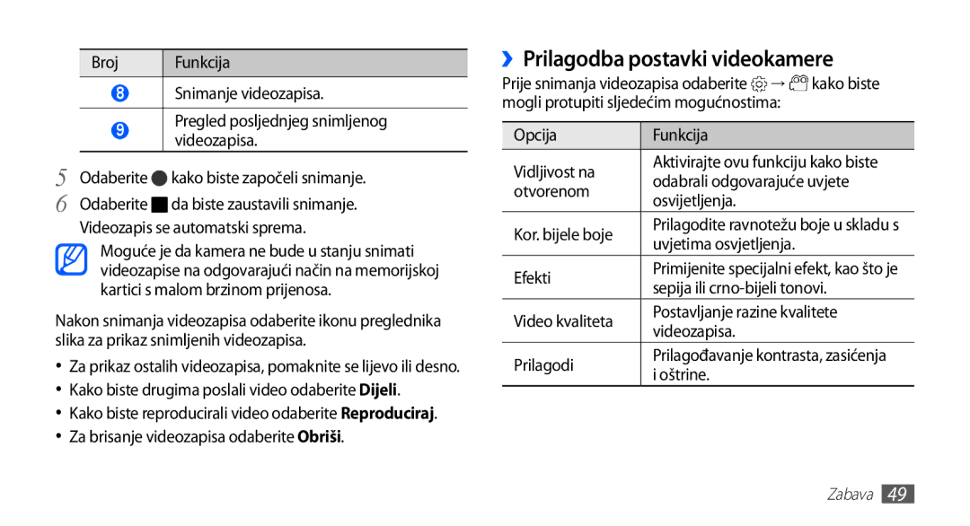 Samsung YP-G70EB/TRA, YP-G70CB/TRA ››Prilagodba postavki videokamere, Kako biste drugima poslali video odaberite Dijeli 