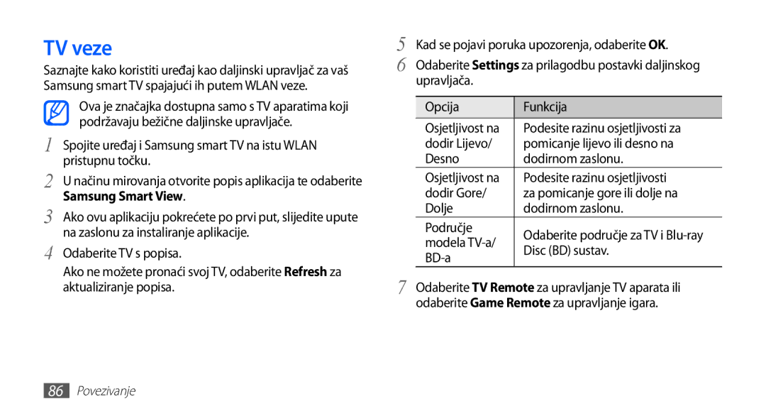 Samsung YP-G70EW/TRA, YP-G70CB/TRA, YP-G70EB/TRA, YP-G70CW/TRA manual TV veze 