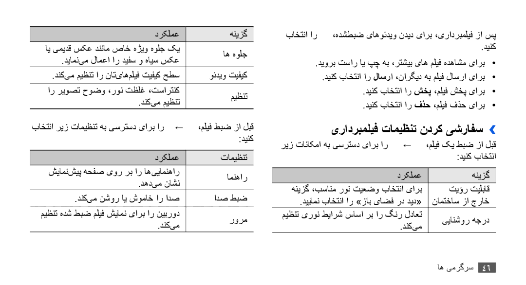 Samsung YP-G70CB/AAW, YP-G70CW/HAC, YP-G70CB/MEA, YP-G70EW/MEA, YP-G70CB/UMG manual یرادربملیف تامیظنت ندرک یشرافس››, دنک‌یم 