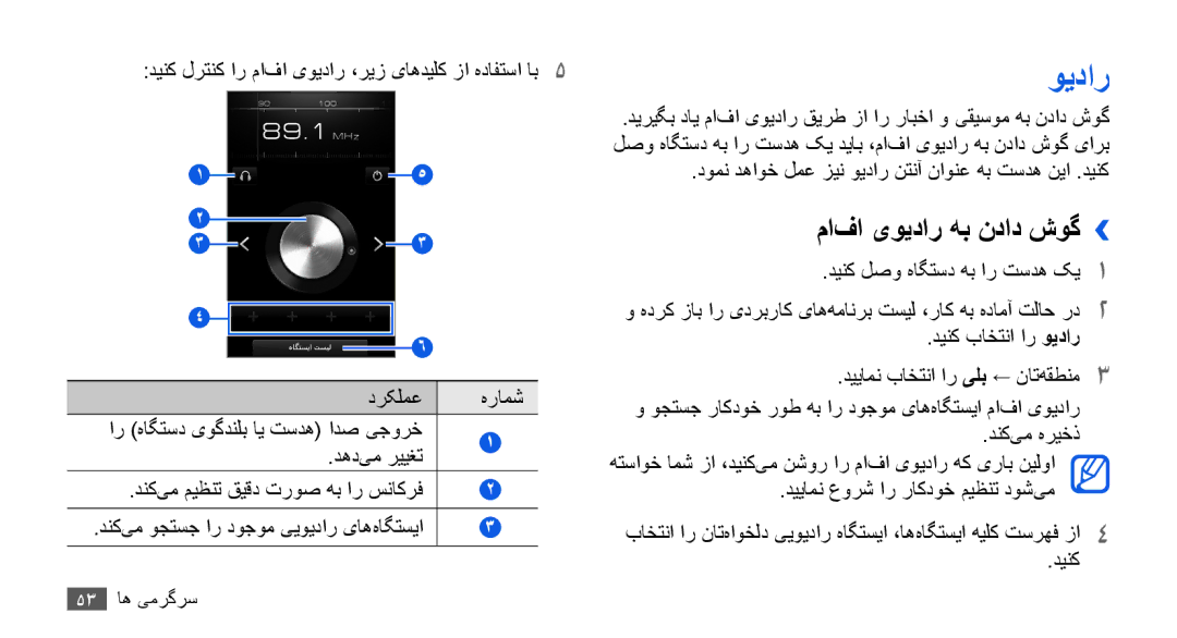 Samsung YP-G70CB/UMG, YP-G70CW/HAC ما‌فا یویدار هب نداد شوگ››, دینک لرتنک ار ما‌فا یویدار ،ریز یاهدیلک زا هدافتسا اب5 