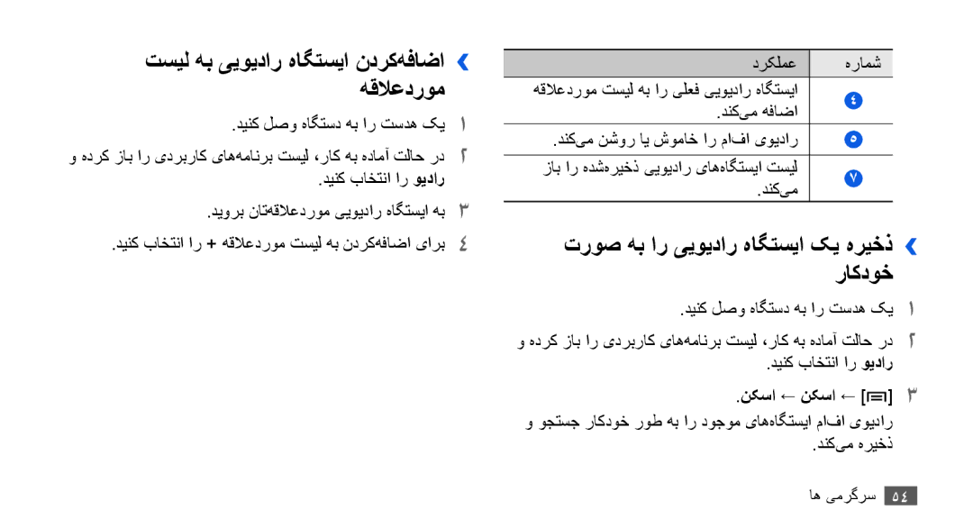 Samsung YP-G70CW/MEA manual تسیل هب ییویدار هاگتسیا ندرک‌هفاضا›› هقلاعدروم, تروص هب ار ییویدار هاگتسیا کی هریخذ›› راکدوخ 