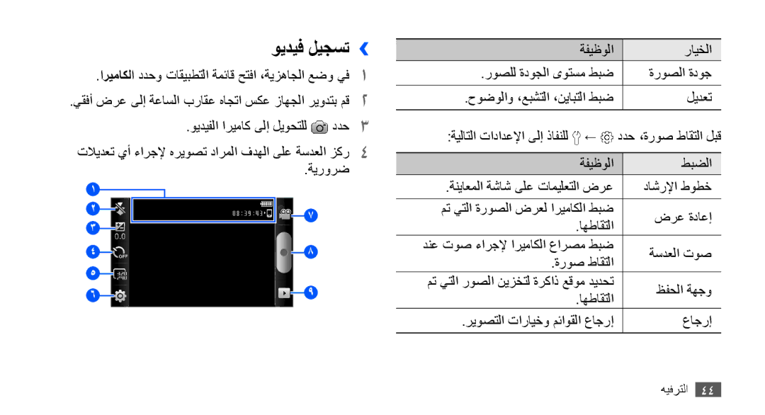 Samsung YP-G70CW/MEA, YP-G70CW/HAC, YP-G70CB/MEA, YP-G70EW/MEA, YP-G70CB/UMG, YP-G70CW/UMG, YP-G70CB/AAW manual ويديف ليجست›› 