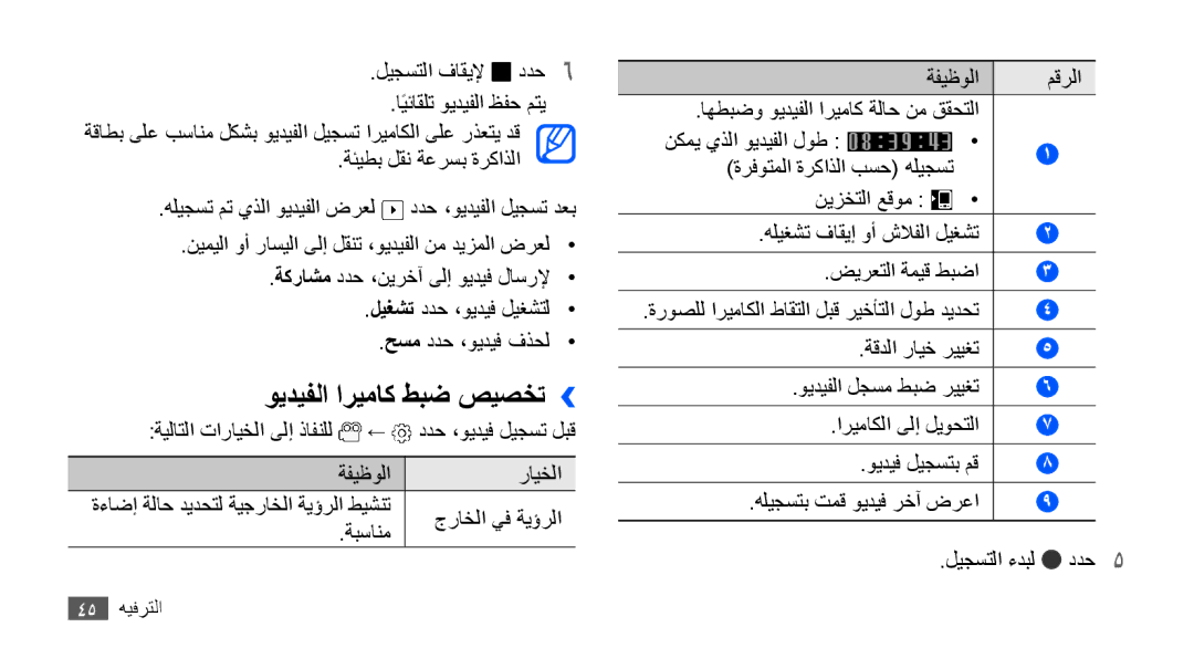 Samsung YP-G70CW/UMG, YP-G70CW/HAC, YP-G70CB/MEA, YP-G70EW/MEA, YP-G70CB/UMG, YP-G70CW/MEA manual ويديفلا اريماك طبض صيصخت›› 