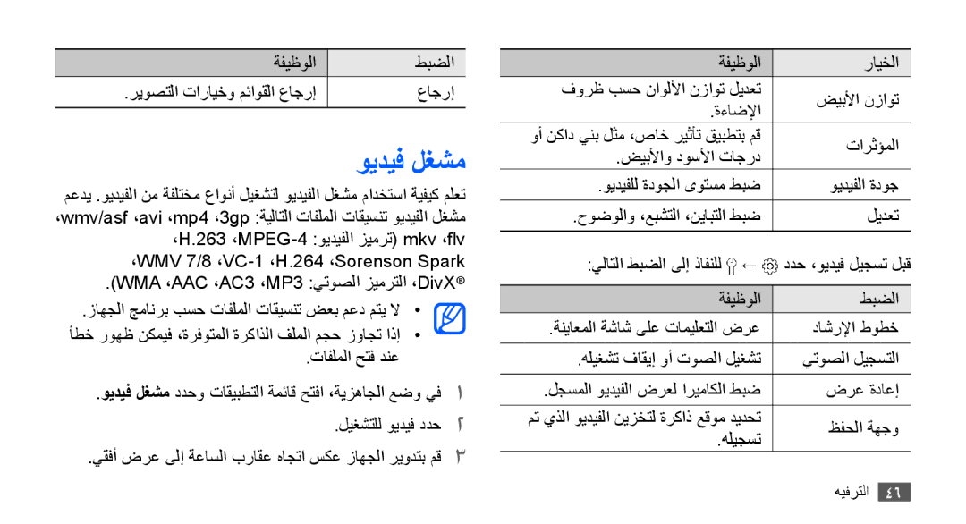 Samsung YP-G70CB/AAW, YP-G70CW/HAC, YP-G70CB/MEA, YP-G70EW/MEA, YP-G70CB/UMG, YP-G70CW/MEA, YP-G70CW/UMG manual ويديف لغشم 