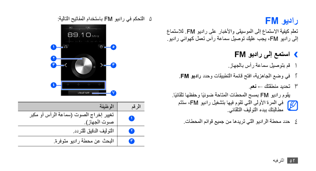 Samsung YP-G70EW/MEA, YP-G70CW/HAC, YP-G70CB/MEA, YP-G70CB/UMG, YP-G70CW/MEA, YP-G70CW/UMG manual Fm ويدار ىلإ عمتسا›› 