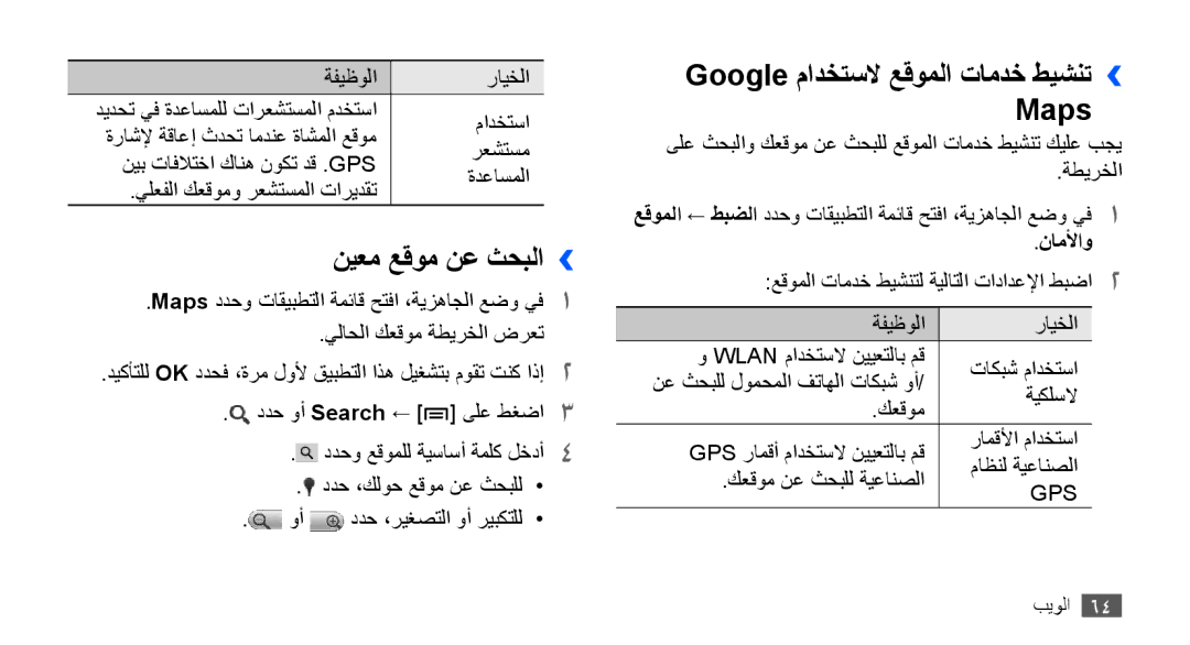 Samsung YP-G70CW/MEA, YP-G70CW/HAC, YP-G70CB/MEA نيعم عقوم نع ثحبلا››, Google مادختسلا عقوملا تامدخ طيشنت›› Maps, ناملأاو 