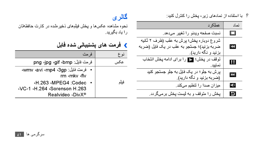 Samsung YP-G70CB/MEA, YP-G70CW/HAC, YP-G70EW/MEA, YP-G70CB/UMG, YP-G70CW/MEA, YP-G70CW/UMG یرلاگ, لیاف هدش ینابیتشپ یاه تمرف›› 