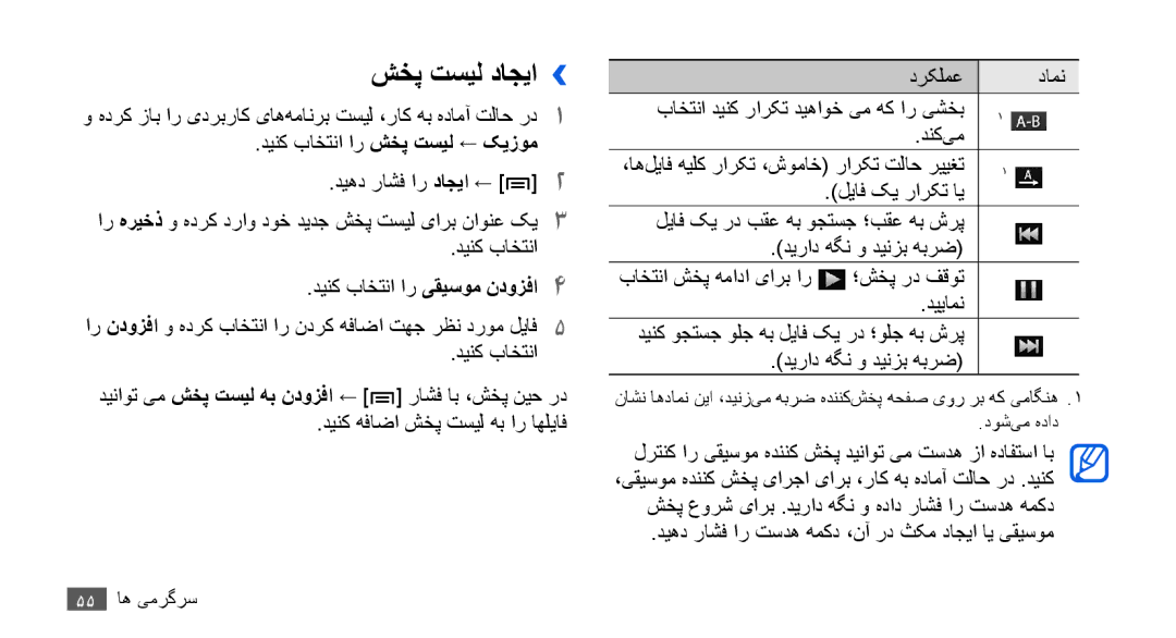 Samsung YP-G70CW/UMG شخپ تسیل داجیا››, دینک باختنا ار شخپ تسيل ← کیزوم, ديهد راشف ار تسده همکد ،نآ رد ثکم داجيا اي یقيسوم 