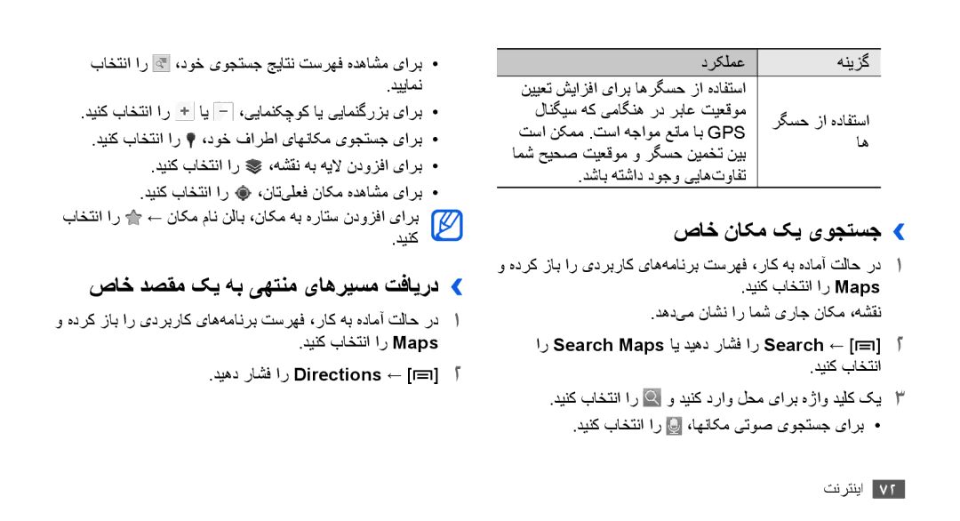 Samsung YP-G70EW/MEA, YP-G70CW/HAC, YP-G70CB/MEA, YP-G70CB/UMG صاخ دصقم کی هب یهتنم یاهریسم تفایرد››, صاخ ناکم کی یوجتسج›› 