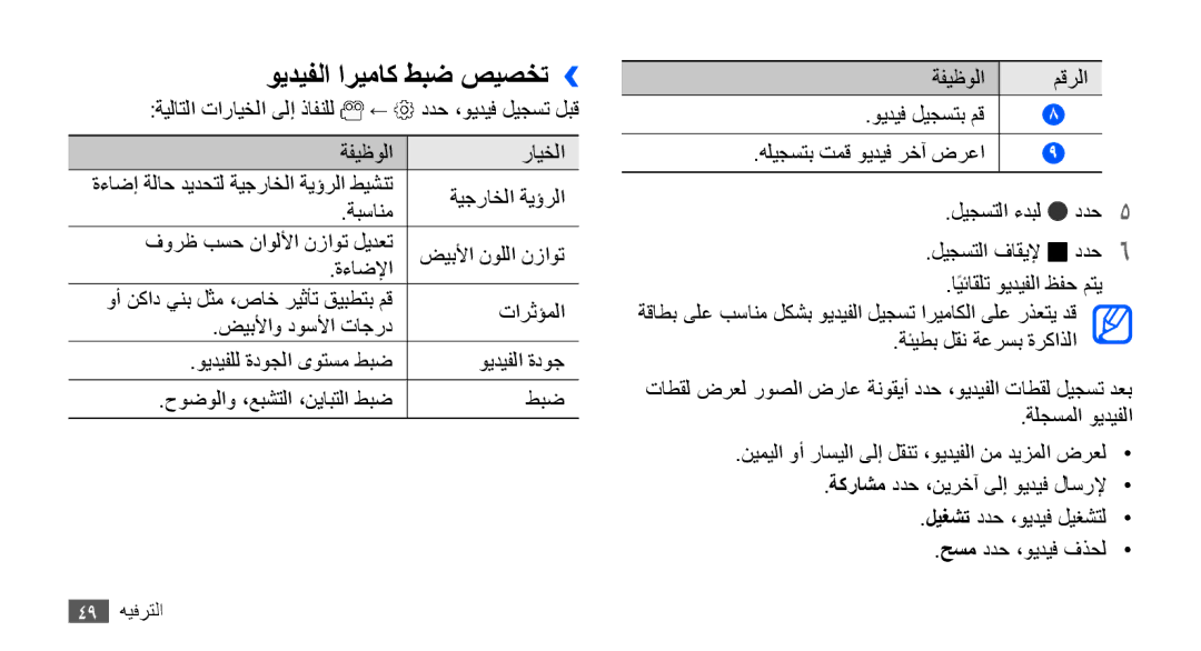 Samsung YP-G70CW/AAW, YP-G70CW/HAC, YP-G70CB/MEA, YP-G70EW/MEA, YP-G70CB/UMG, YP-G70CW/MEA manual ويديفلا اريماك طبض صيصخت›› 