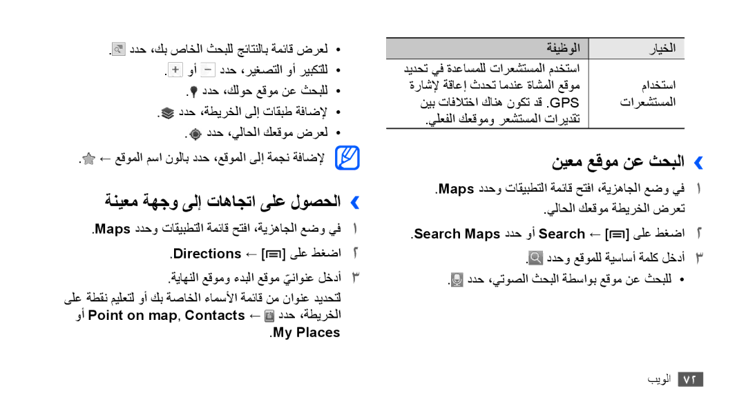 Samsung YP-G70EW/MEA, YP-G70CW/HAC, YP-G70CB/MEA manual ةنيعم ةهجو ىلإ تاهاجتا ىلع لوصحلا››, نيعم عقوم نع ثحبلا››, My Places 