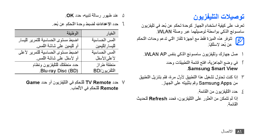 Samsung YP-G70CB/AAW, YP-G70CW/HAC, YP-G70CB/MEA, YP-G70EW/MEA, YP-G70CB/UMG manual نويزفيلتلا تلايصوت, Samsung Smart View 