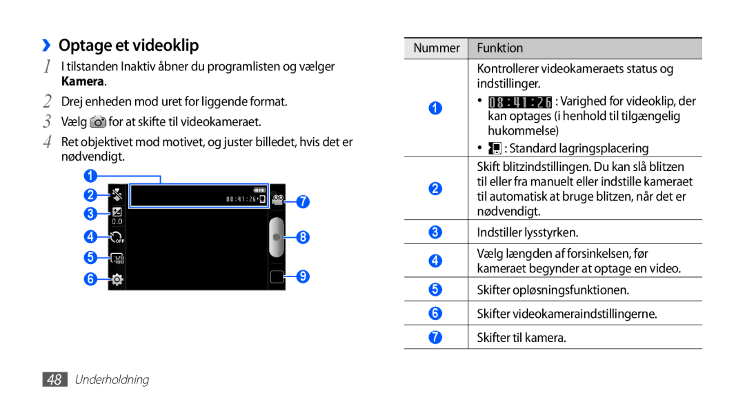 Samsung YP-G70CW/NEE manual ››Optage et videoklip 