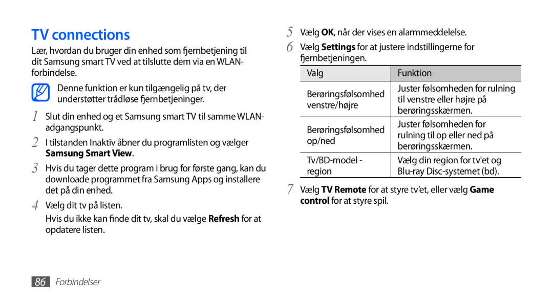 Samsung YP-G70CW/NEE manual TV connections, Samsung Smart View 