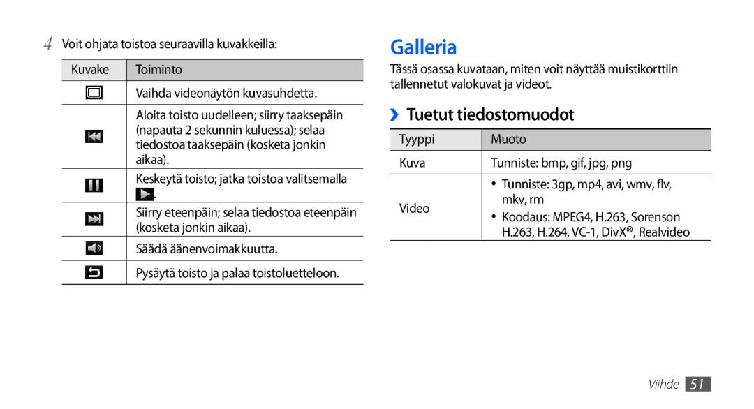 Samsung YP-G70CW/NEE manual Galleria, ››Tuetut tiedostomuodot 