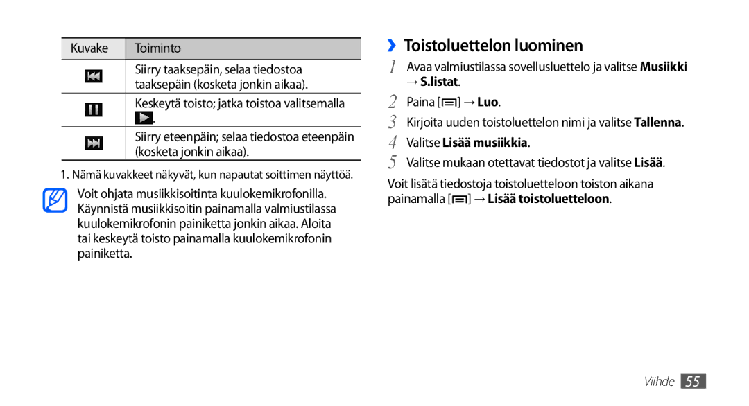 Samsung YP-G70CW/NEE manual ››Toistoluettelon luominen, → S.listat, Valitse Lisää musiikkia 