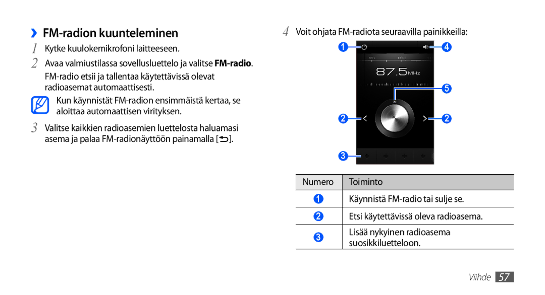 Samsung YP-G70CW/NEE manual ››FM-radion kuunteleminen, Kytke kuulokemikrofoni laitteeseen, Radioasemat automaattisesti 