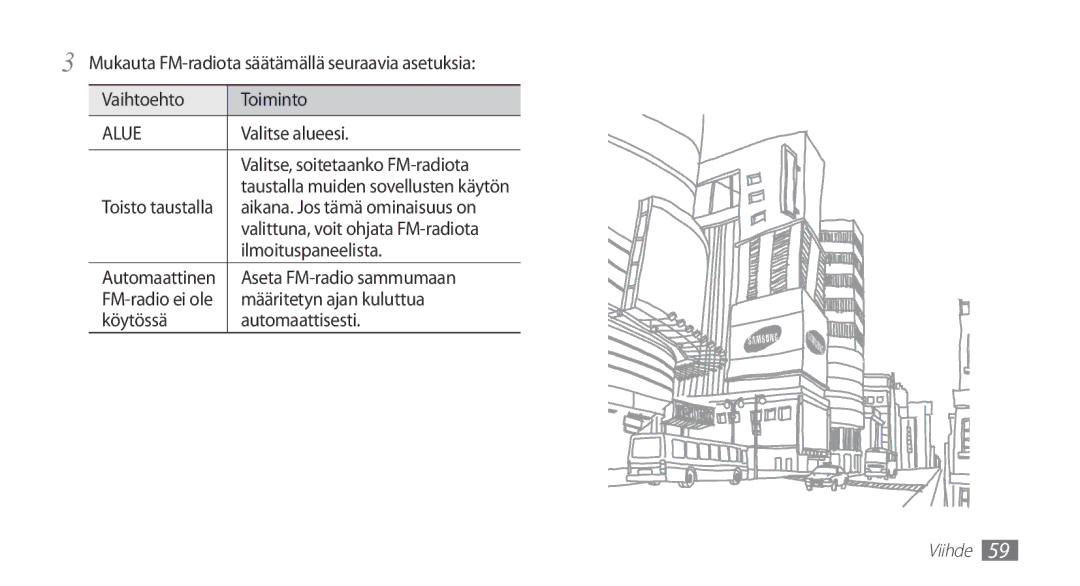 Samsung YP-G70CW/NEE manual Valitse alueesi, Ilmoituspaneelista, Aseta FM-radio sammumaan, Määritetyn ajan kuluttua 