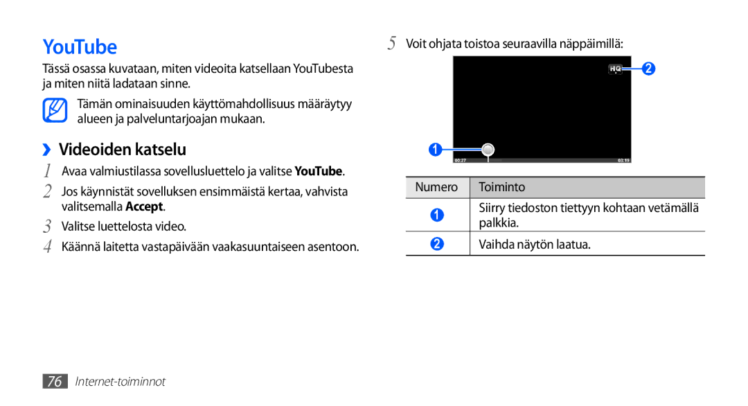 Samsung YP-G70CW/NEE manual YouTube, ››Videoiden katselu, Valitsemalla Accept, Valitse luettelosta video 