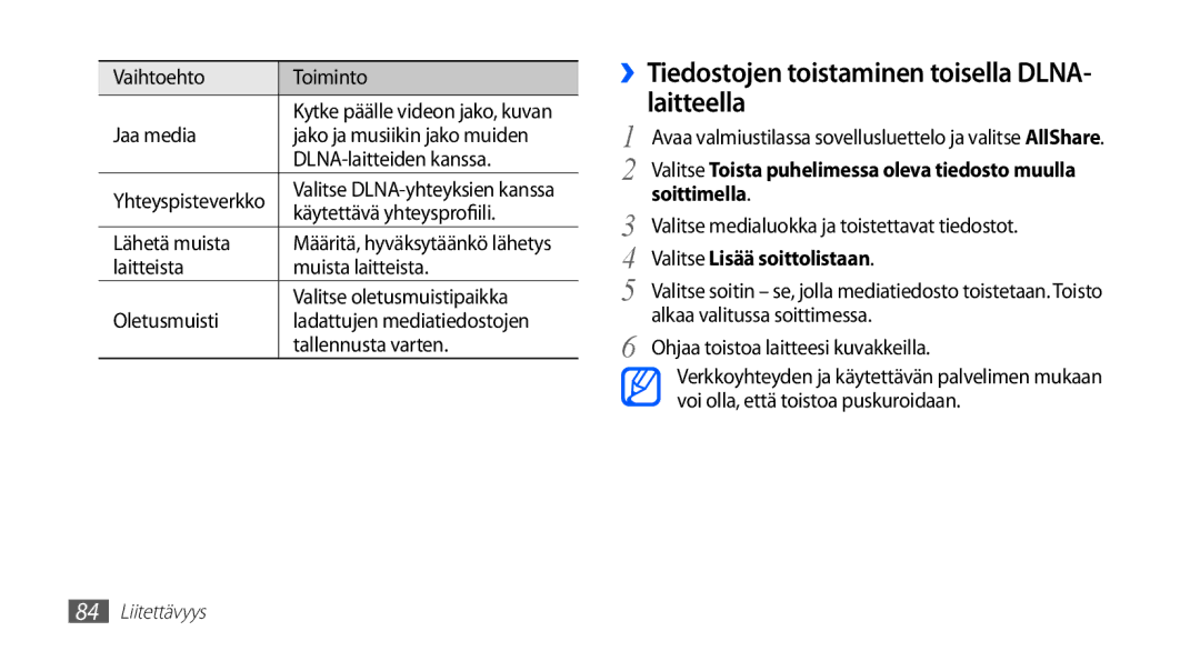 Samsung YP-G70CW/NEE manual ››Tiedostojen toistaminen toisella DLNA- laitteella 