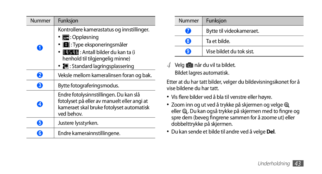 Samsung YP-G70CW/NEE manual Oppløsning Type eksponeringsmåler, Standard lagringsplassering 