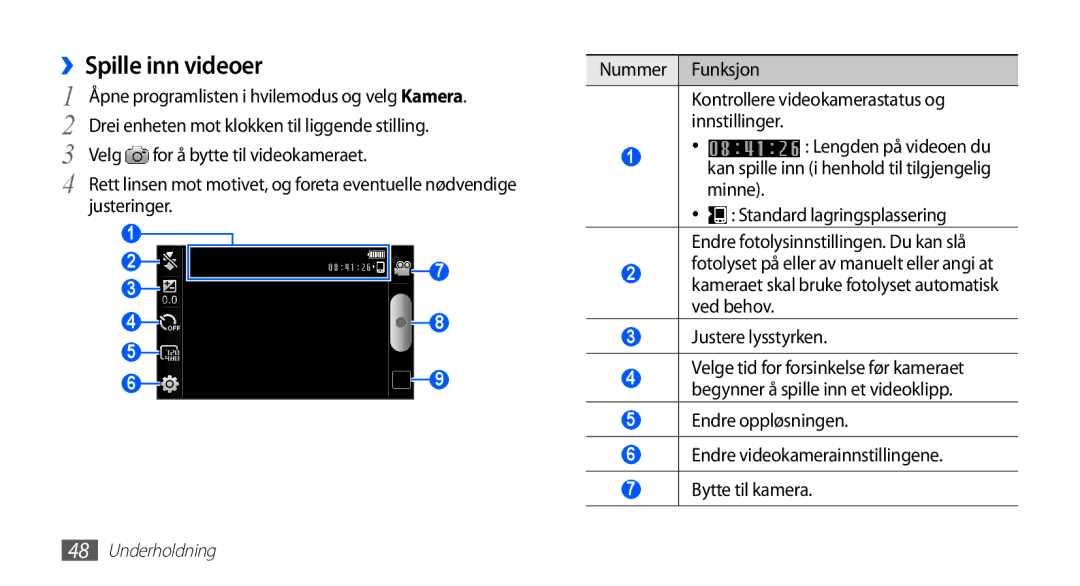 Samsung YP-G70CW/NEE manual ››Spille inn videoer, Nummer Funksjon 