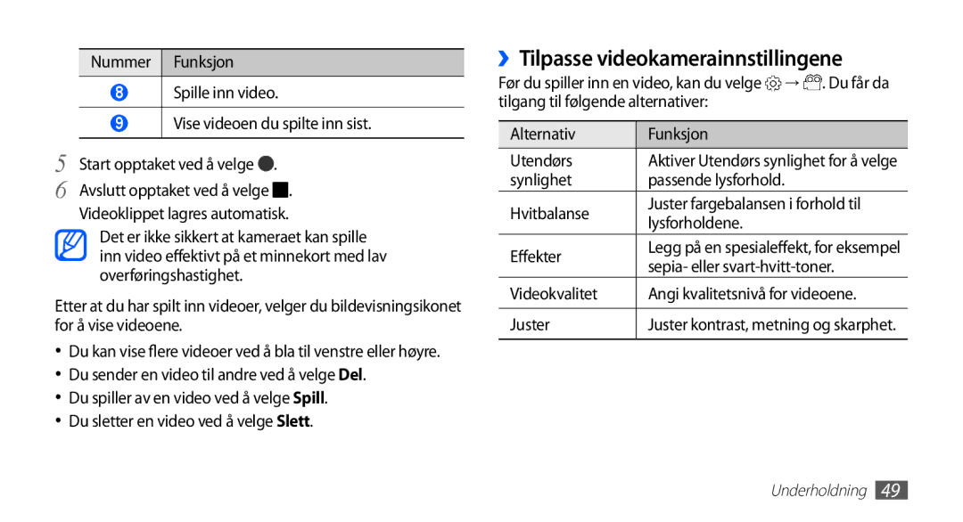 Samsung YP-G70CW/NEE manual ››Tilpasse videokamerainnstillingene, Synlighet Passende lysforhold Hvitbalanse, Videokvalitet 