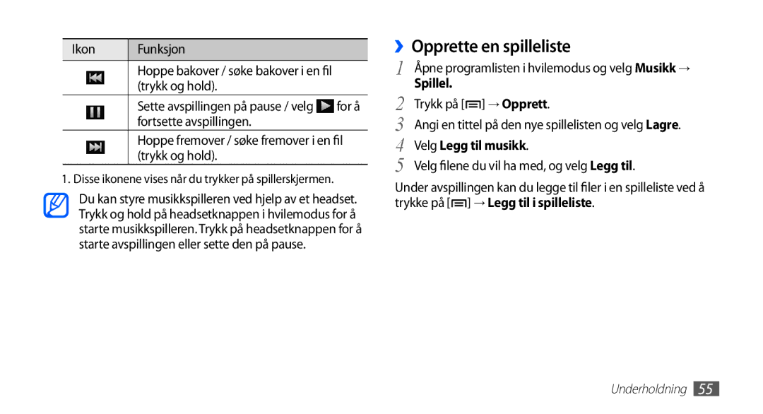 Samsung YP-G70CW/NEE manual ››Opprette en spilleliste, Ikon Funksjon 