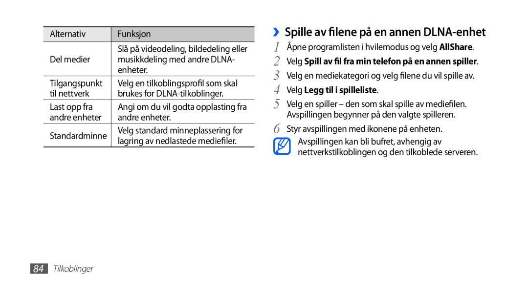 Samsung YP-G70CW/NEE manual ››Spille av filene på en annen DLNA-enhet, Velg Legg til i spilleliste 