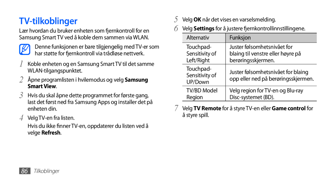 Samsung YP-G70CW/NEE manual TV-tilkoblinger, Smart View 