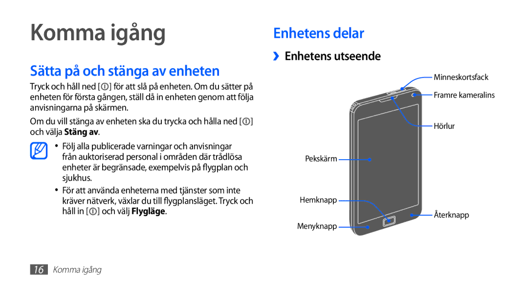 Samsung YP-G70CW/NEE manual Komma igång, Sätta på och stänga av enheten, Enhetens delar, ››Enhetens utseende 