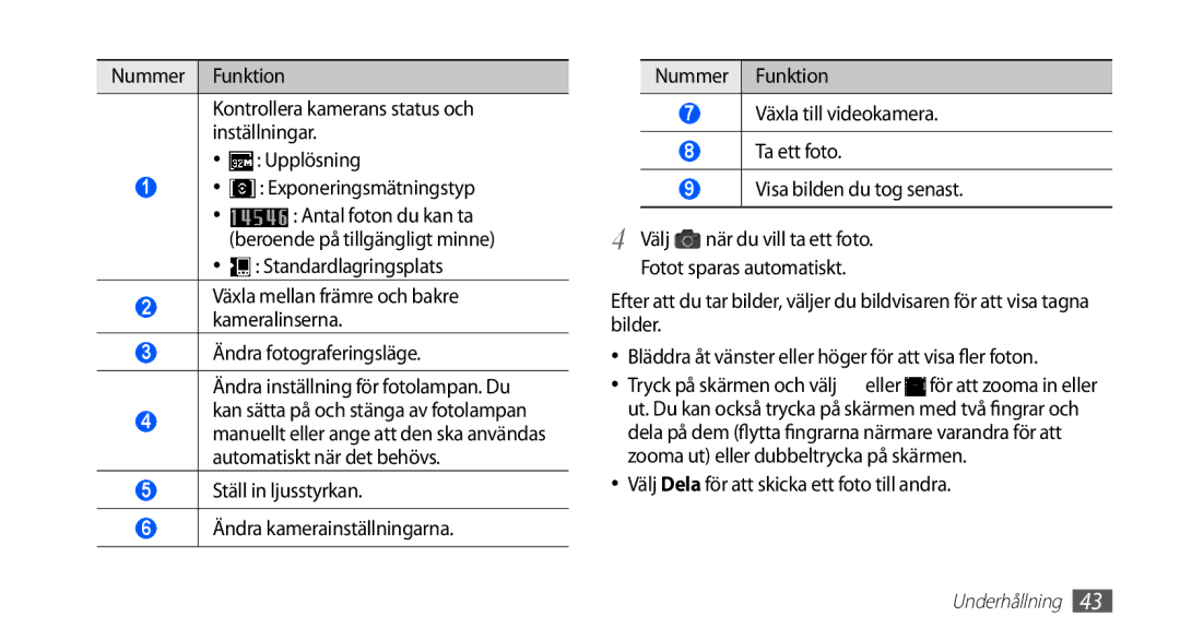 Samsung YP-G70CW/NEE manual Välj Dela för att skicka ett foto till andra 