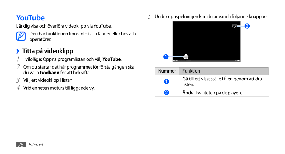 Samsung YP-G70CW/NEE manual YouTube, ››Titta på videoklipp, Välj ett videoklipp i listan 