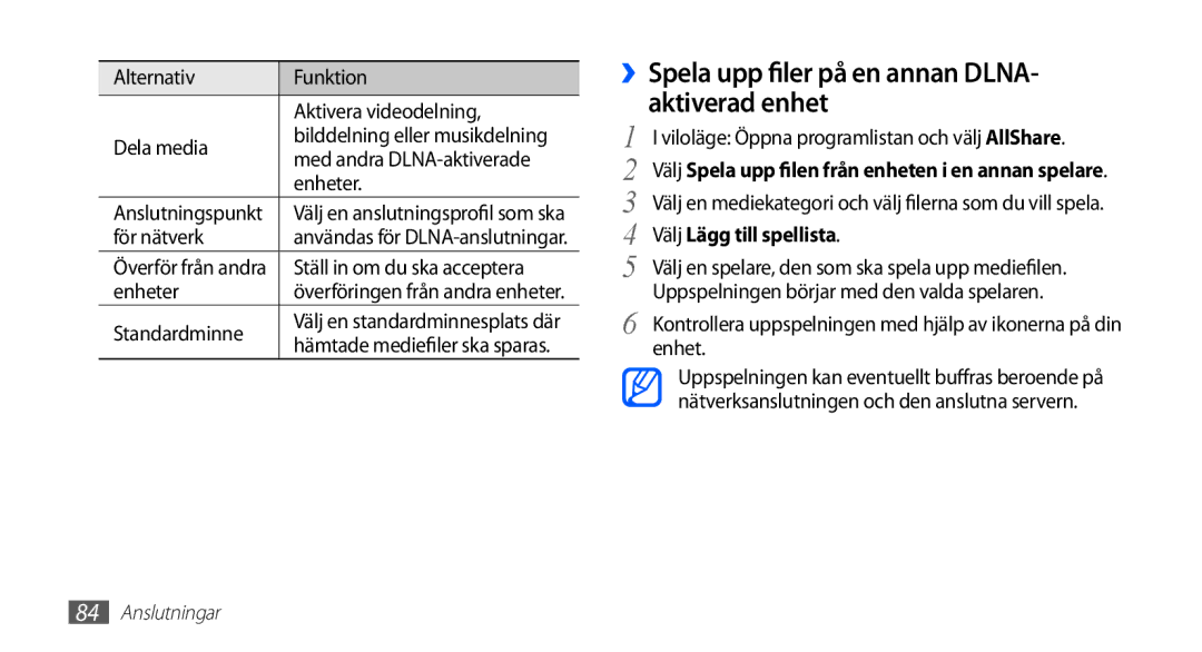 Samsung YP-G70CW/NEE manual ››Spela upp filer på en annan DLNA- aktiverad enhet, Välj Lägg till spellista 