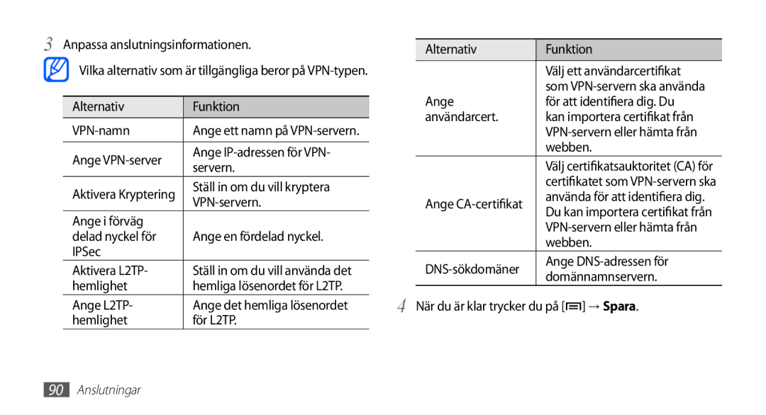 Samsung YP-G70CW/NEE Anpassa anslutningsinformationen Alternativ Funktion, Välj ett användarcertifikat, VPN-namn, Webben 