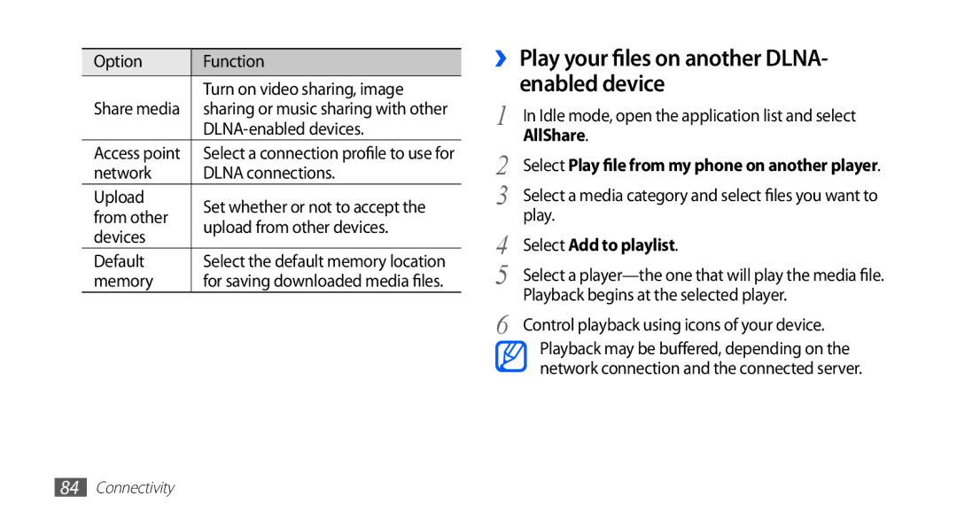 Samsung YP-G70CW/XEZ, YP-G70CW/XET, YP-G70CB/XET ›› Play your files on another DLNA- enabled device, Select Add to playlist 