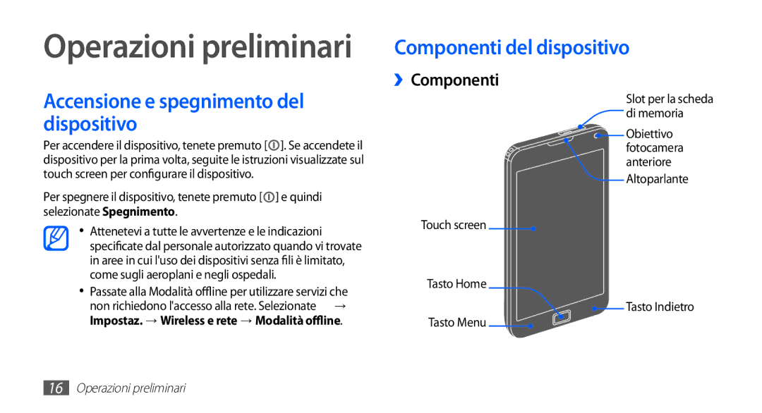 Samsung YP-G70CW/XET manual Componenti del dispositivo, ››Componenti, Non richiedono laccesso alla rete. Selezionate → 