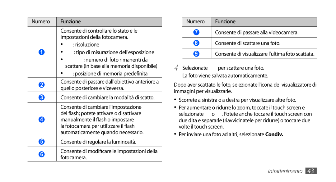 Samsung YP-G70CB/XET, YP-G70CW/XET manual Risoluzione Tipo di misurazione dellesposizione, Posizione di memoria predefinita 