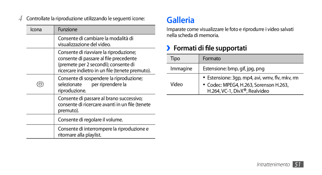 Samsung YP-G70CB/XET, YP-G70CW/XET manual Galleria, ››Formati di file supportati 