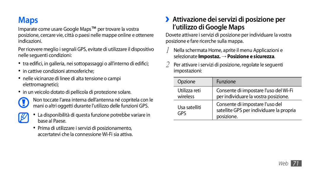 Samsung YP-G70CB/XET, YP-G70CW/XET manual Maps, Wireless, Usa satelliti Consente di impostare l’uso del, Posizione 